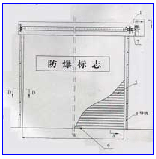 防爆卷帘门